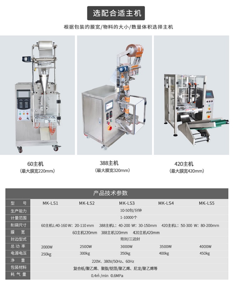 稱重包裝封箱一體機