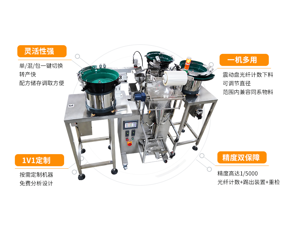 三盤下料螺絲包裝機(jī)
