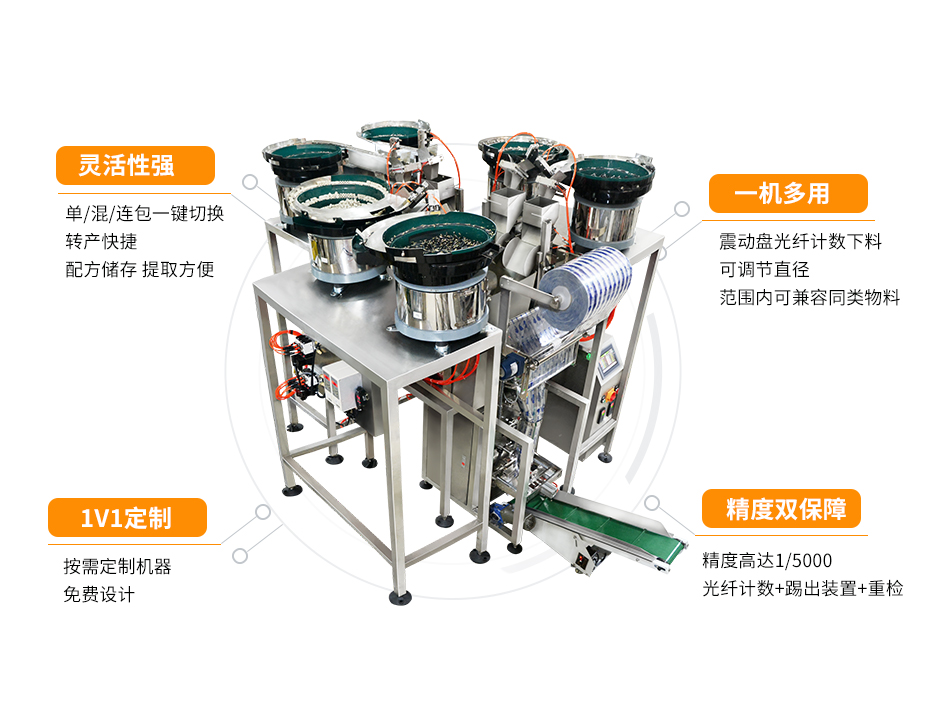 螺絲包裝機(jī),五金包裝機(jī)