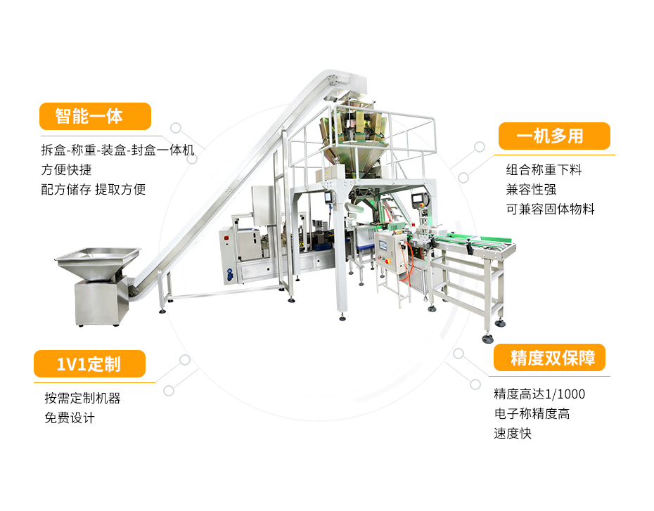 稱重包裝封箱一體機